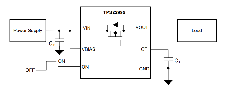 アプリケーション回路図 - Texas Instruments TPS22995オン抵抗負荷スイッチ